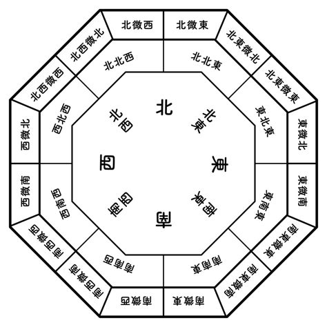 風水白|風水的に相性の良い色の組み合わせは？NGカラーや。